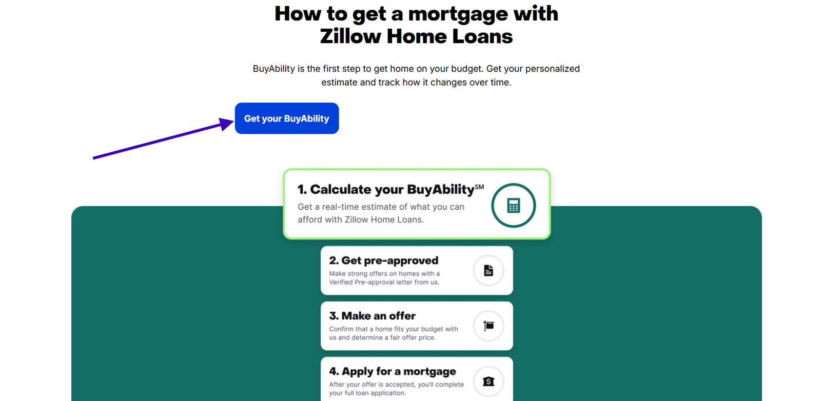 mortgage